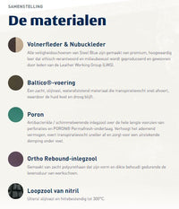 Ortho Rebound Voetbed - Blauw