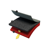 Sixton Climaction-Fit 337 - Grijs