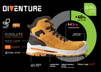 Sixton 70550-00 Marmolada Zip S3S - Kameel
